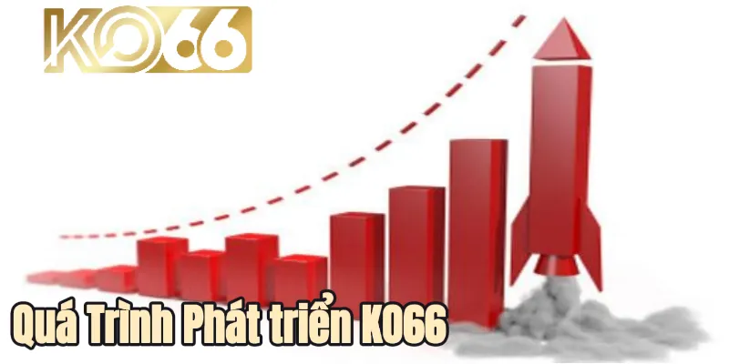 Quá trình phát triển KO66